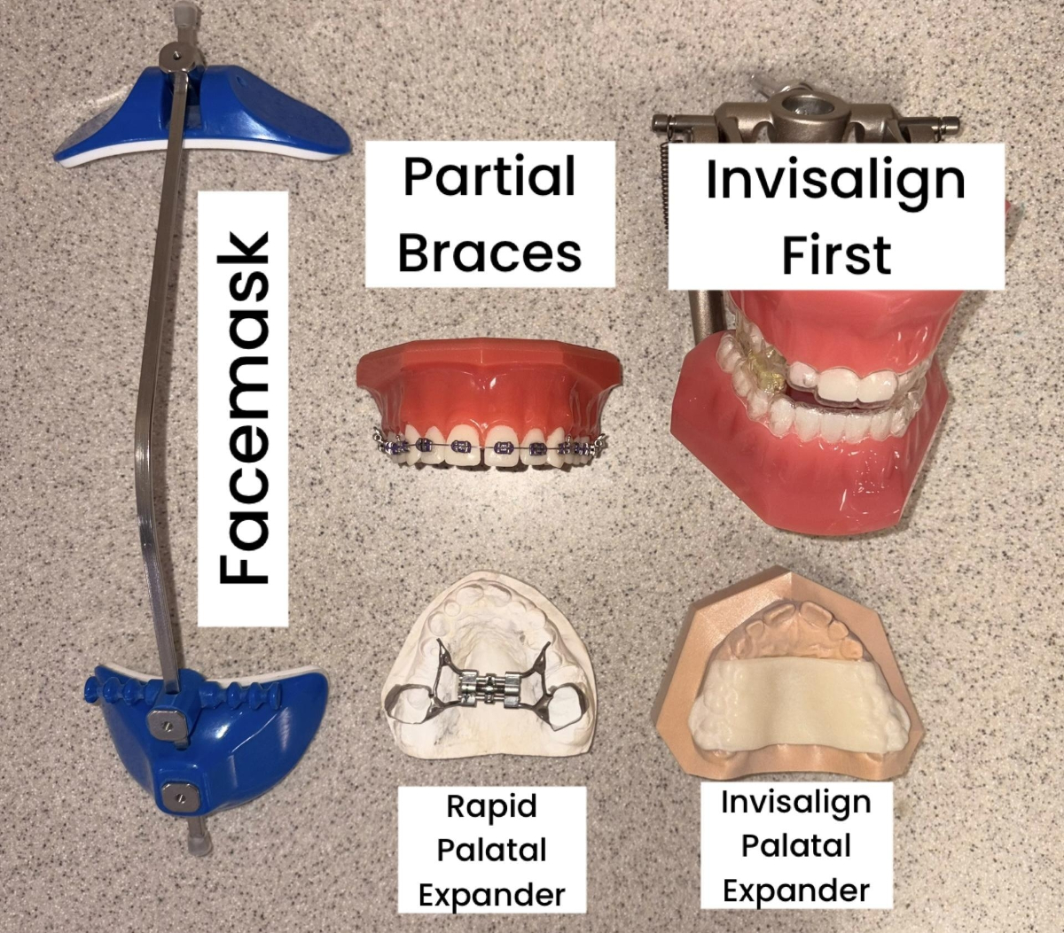Phase I Orthodontic Treatment in NewYork | NY Braces